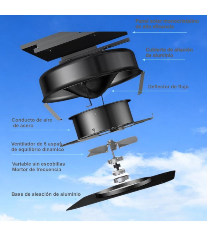 EXTRACTOR DE AIRE SOLAR PARA TECHO 12PULG