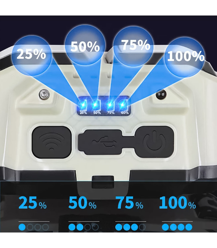 LINTERNA LED MINERO FA-AX816
