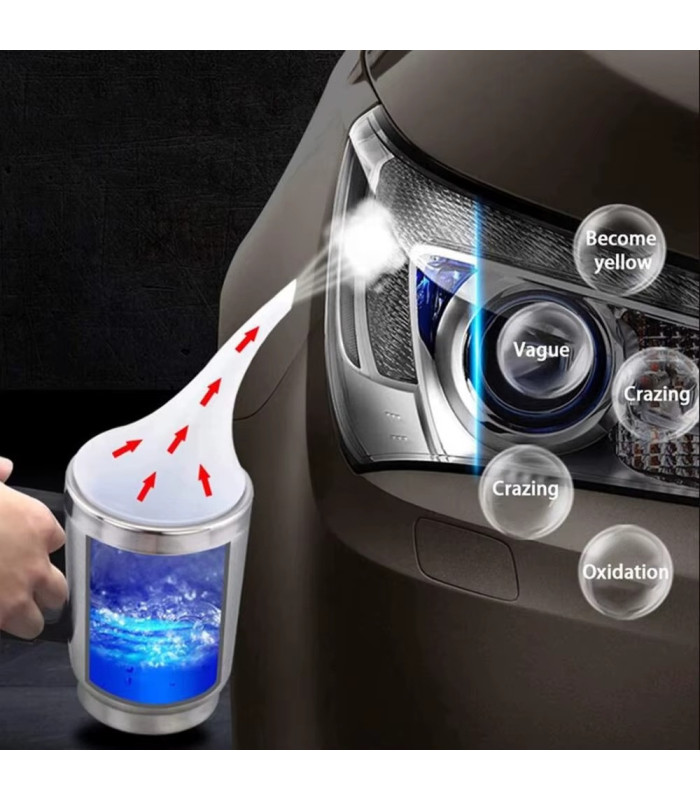 KIT RENOVADOR DE FAROS 220V