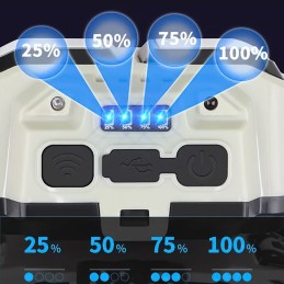 LINTERNA LED MINERO FA-AX816