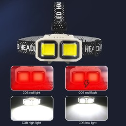 LINTERNA LED MINERO FA-AX816